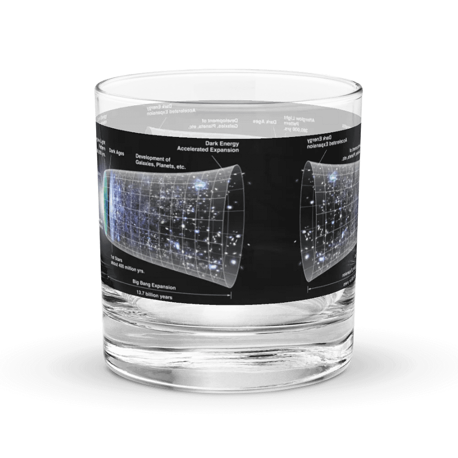 ASTRO Rocks Glass product image (3)