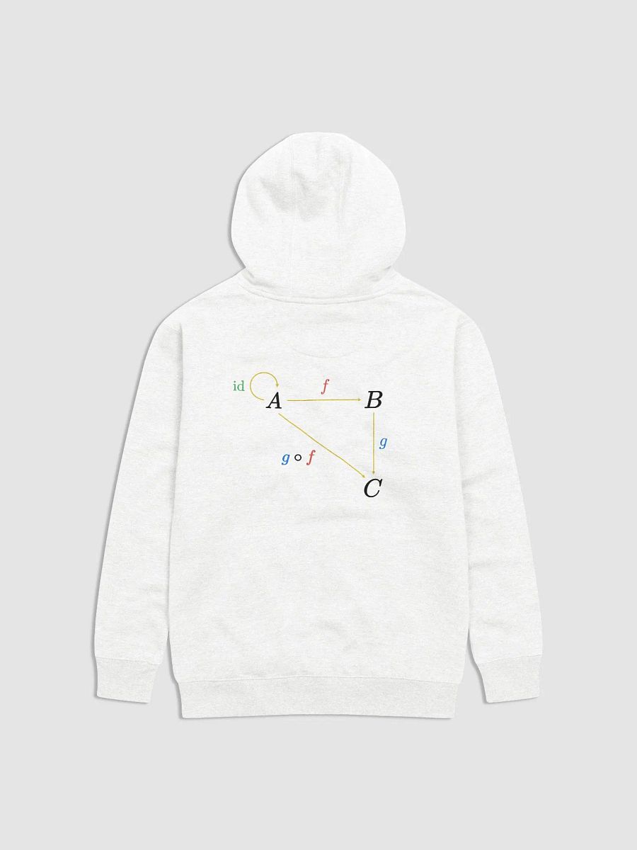 Eyesomorphic Hoodie product image (2)