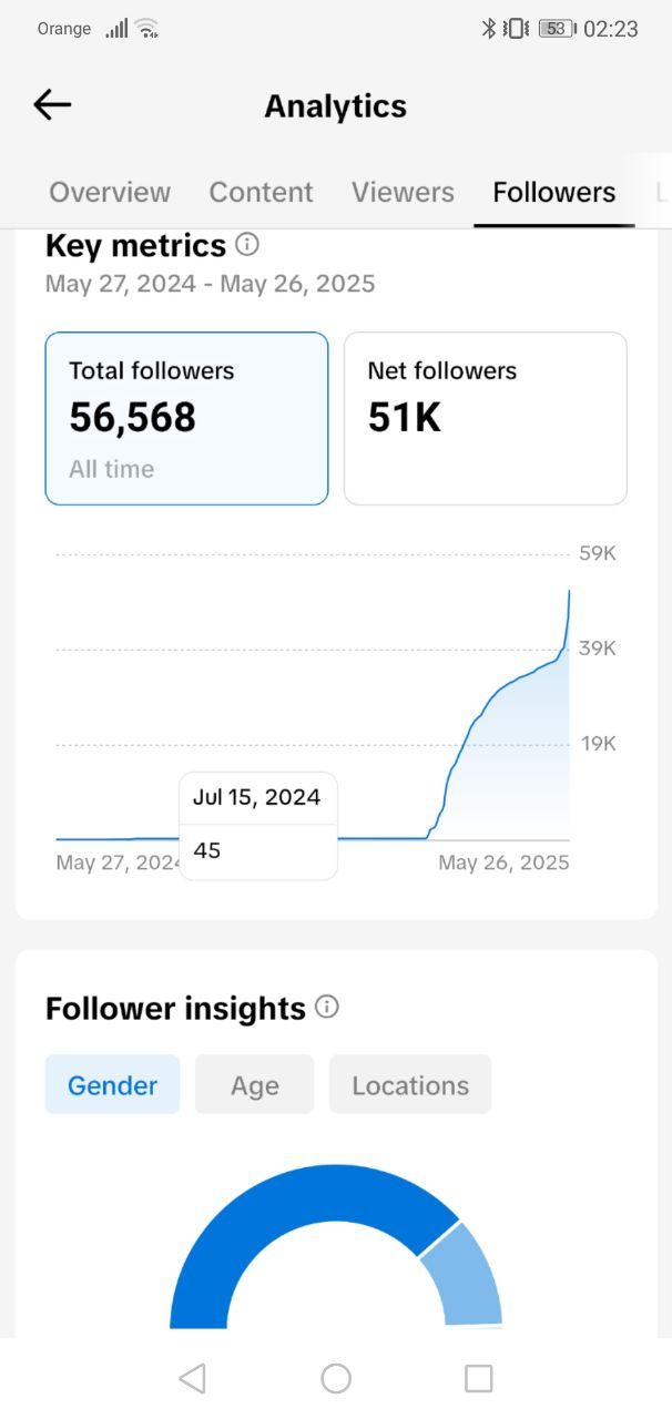 ⚽ Blissful_vistas Tiktok page for sale product image (7)