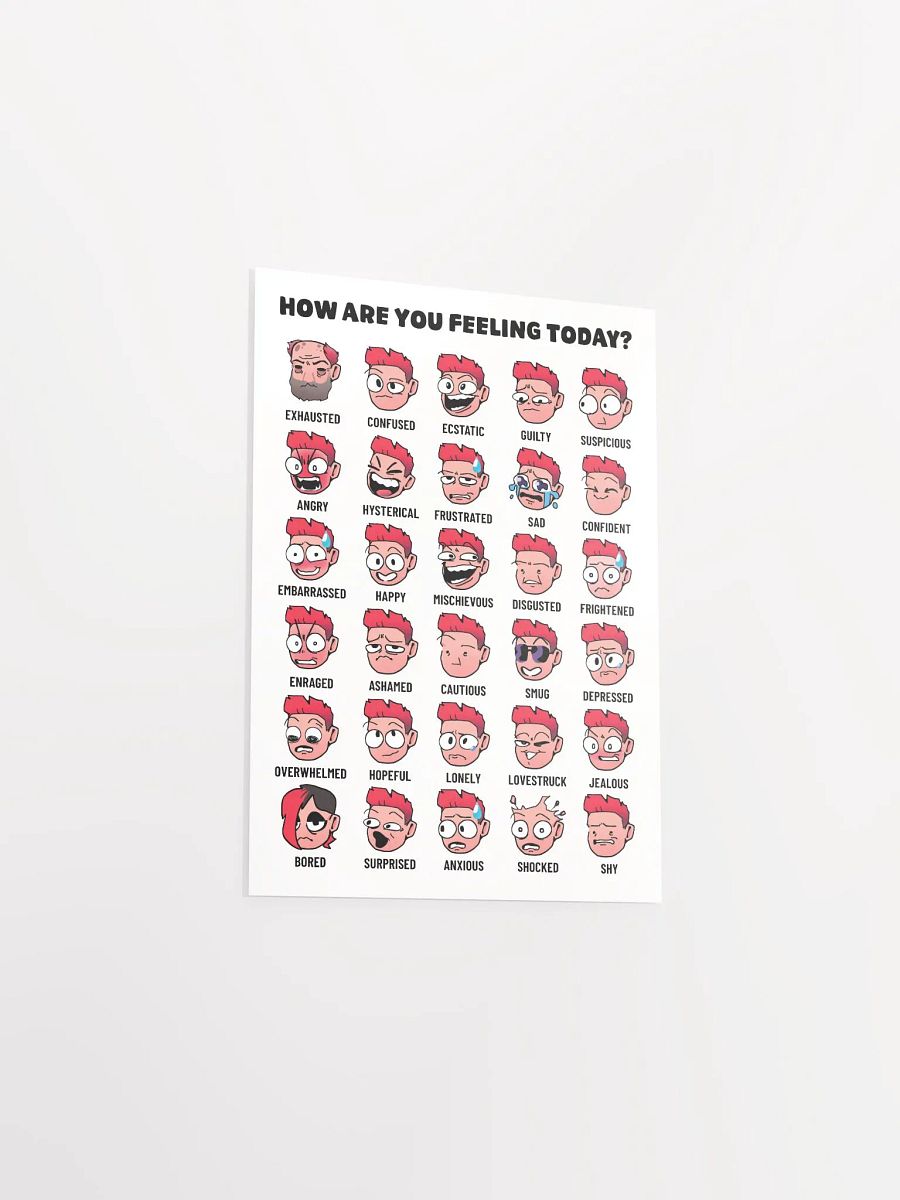 How Are You Feeling Today Poster product image (3)