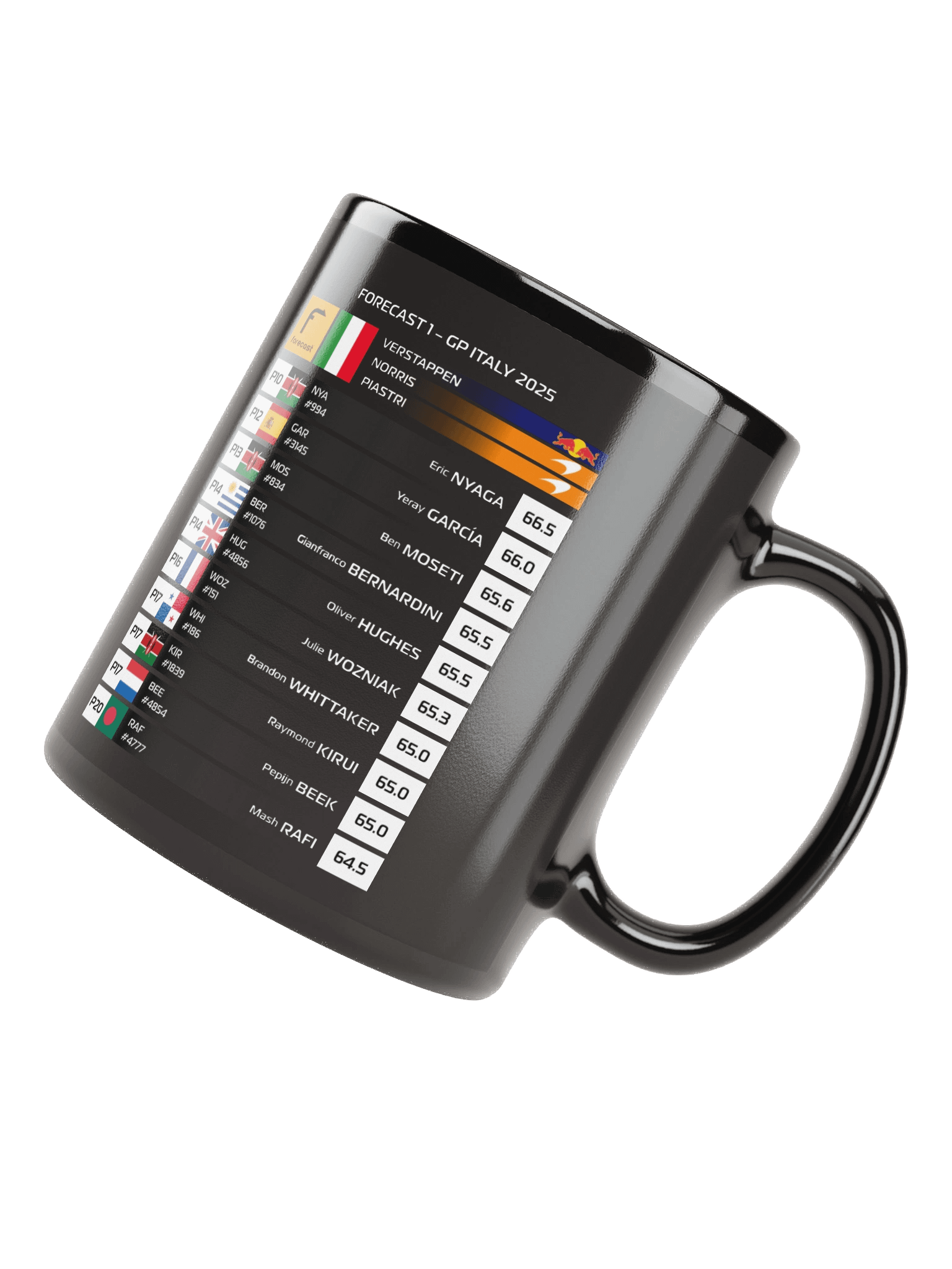 GP Italy 2025 Mug product image (4)