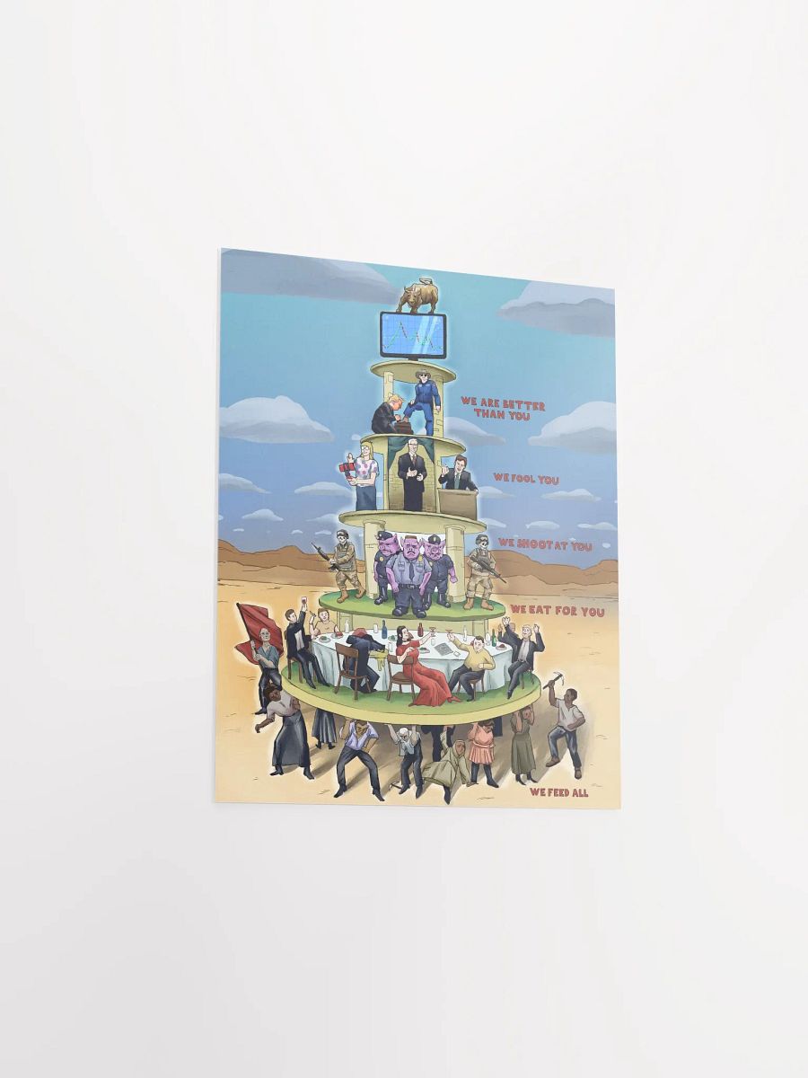 Capitalist Pyramid - 2024 edition Poster product image (3)
