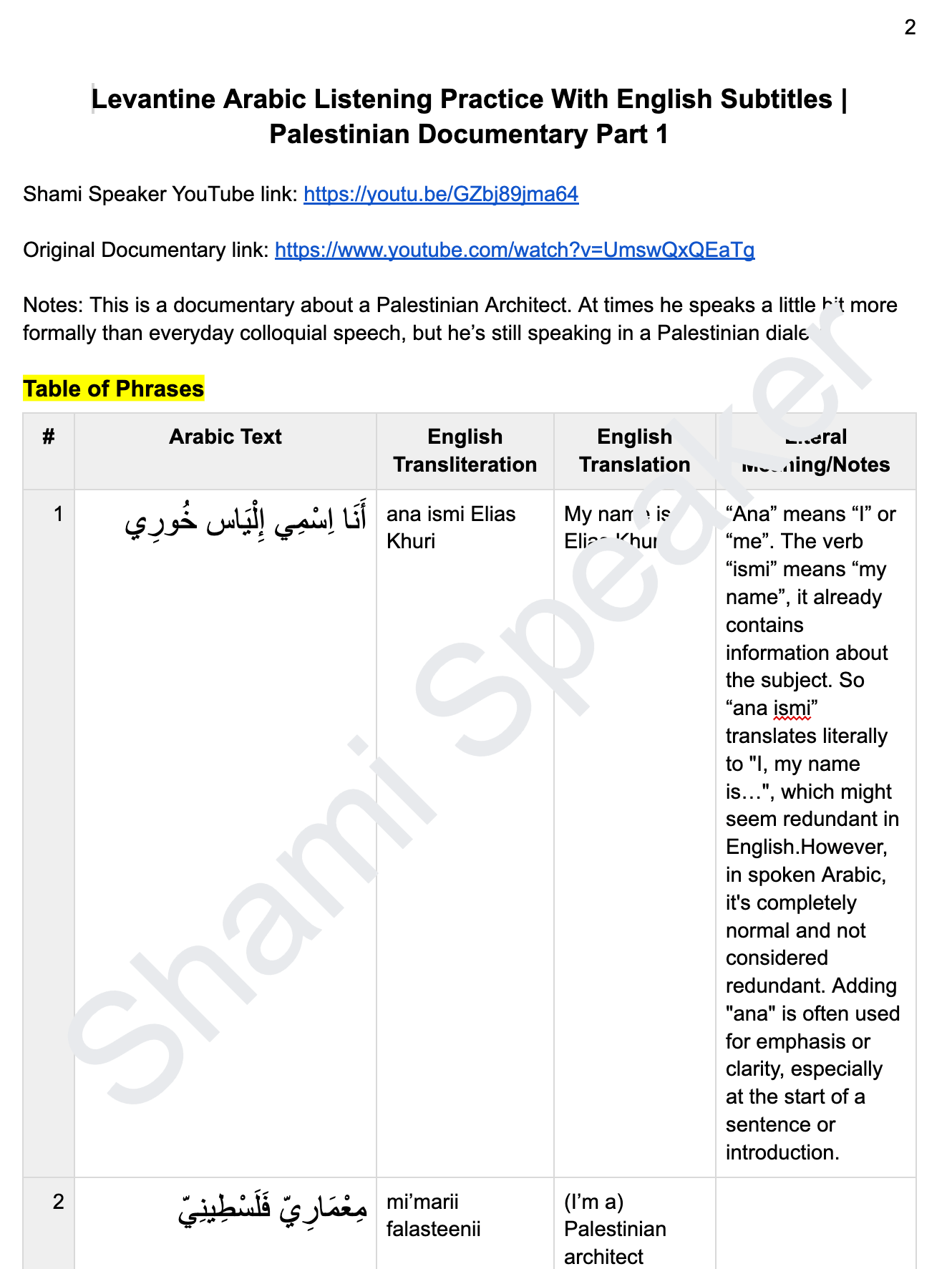 Levantine Arabic Listening Practice With English Subtitles | Palestinian Documentary Part 1 product image (2)