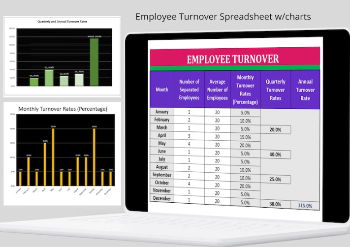 Human Resource Excel Template Bundle product image (2)