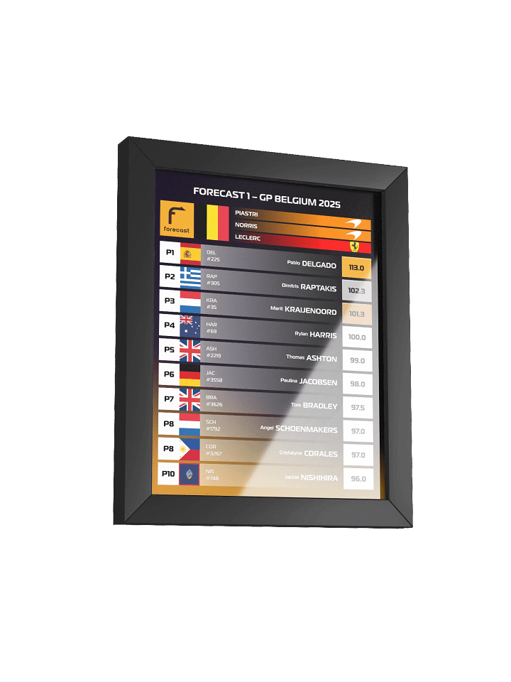 GP Belgium 2025 Frame product image (4)