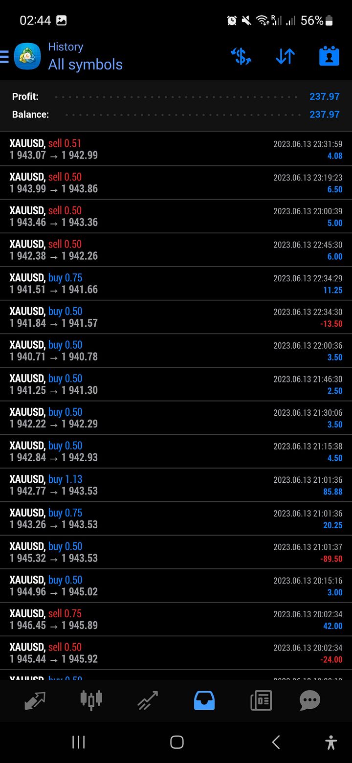 Forex Robot product image (2)