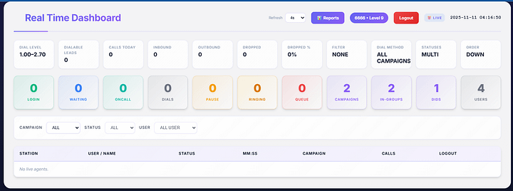 Vicidial Realtime Monitor Dashboard product image (1)