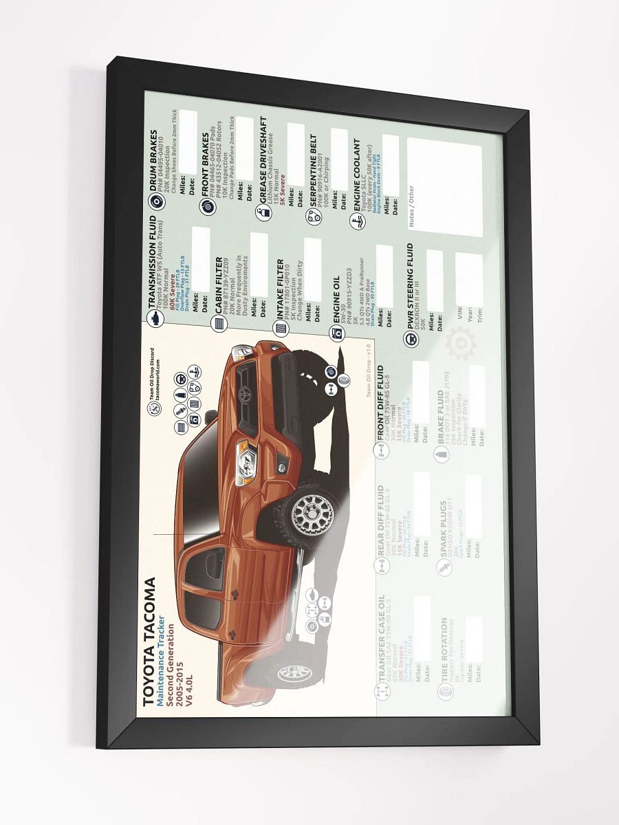 2nd GEN MAINTENANCE TRACKER V1.0 - Inferno (FRAMED) product image (4)