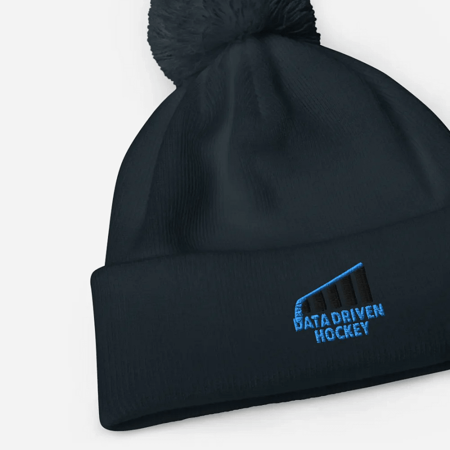 DDH Beanie product image (3)