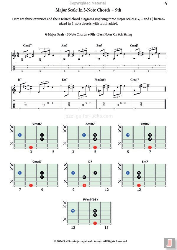 Major Scale Harmonization For Guitar - Extended Shell Voicings product image (2)
