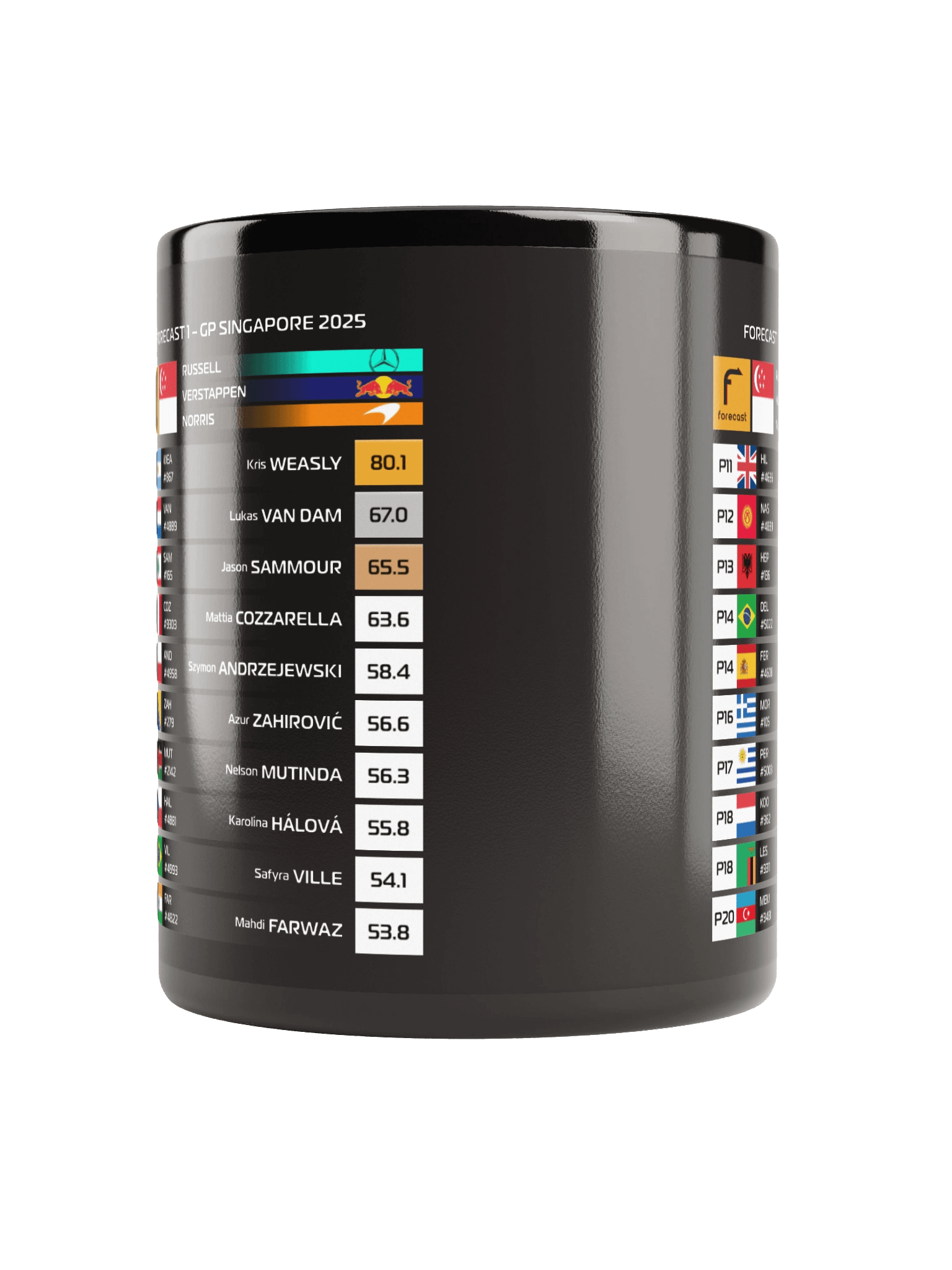 GP Singapore 2025 Mug product image (5)
