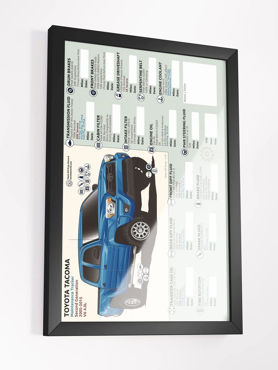 2nd GEN MAINTENANCE TRACKER V1.0 - Speedway (FRAMED) product image (4)