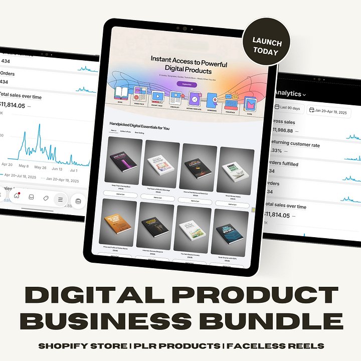 Ready-to-Sell Digital Product Store Bundle with PLR product image (1)
