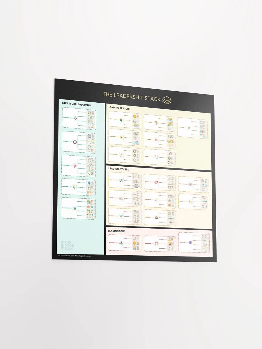 The Leadership Stack Poster product image (7)