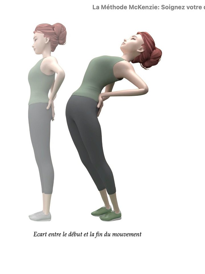 Améliorez votre posture - La Méthode McKenzie product image (2)