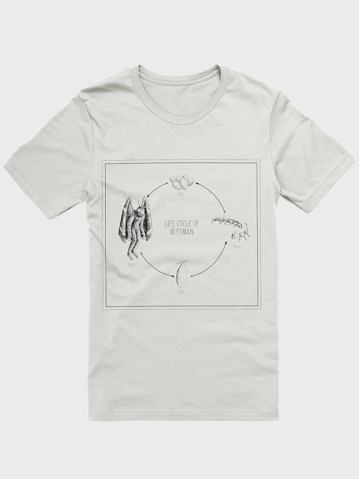 The Life Cycle of Mothman product image (4)