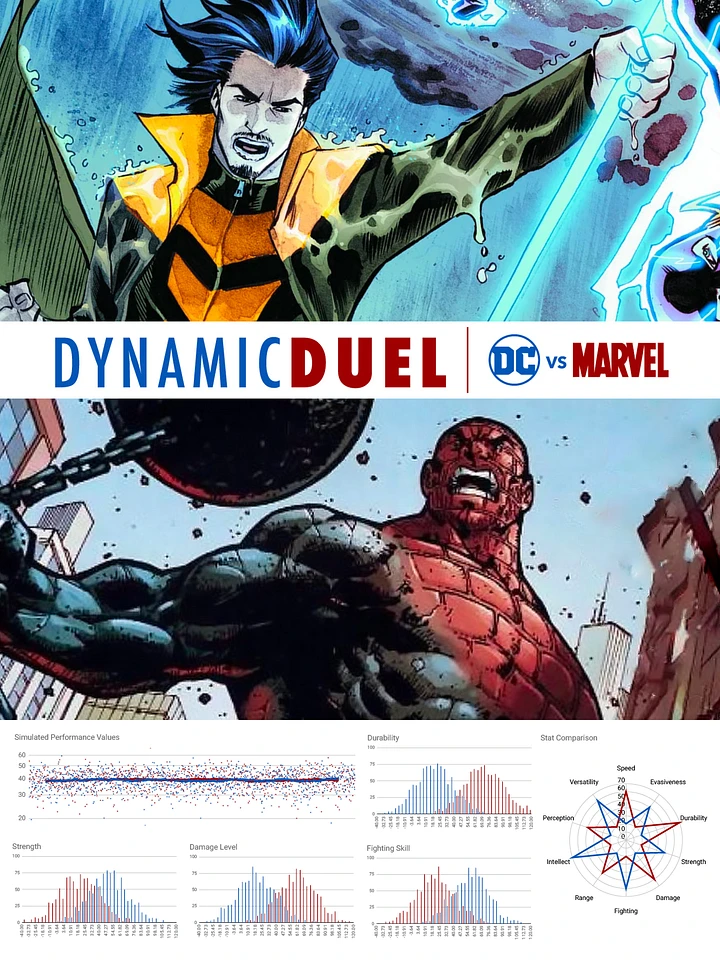 Weather Wizard vs Absorbing Man Duel Results product image (1)