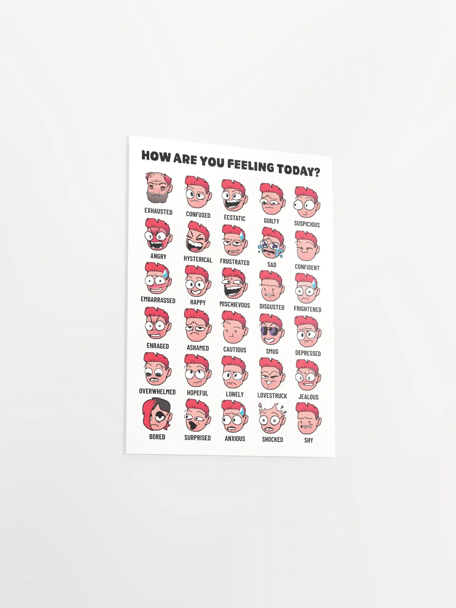 How Are You Feeling Today Poster product image (3)