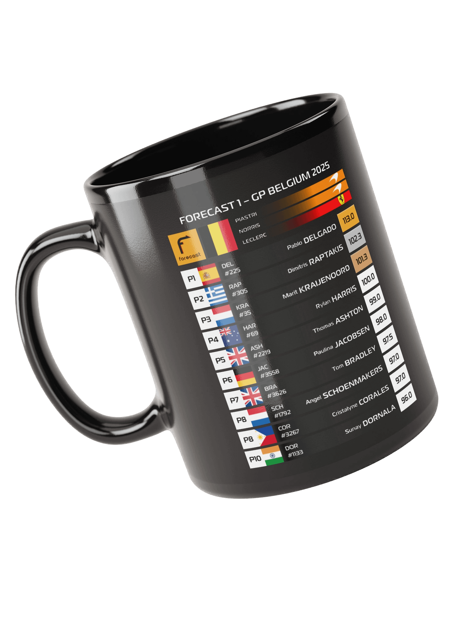 Belgium GP 2025 Mug product image (3)