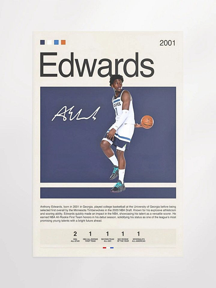 Anthony Edwards Poster product image (1)