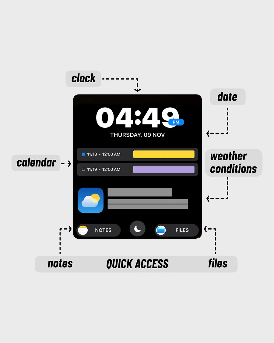 At a Glance Widgy Widget | ThisisE Store