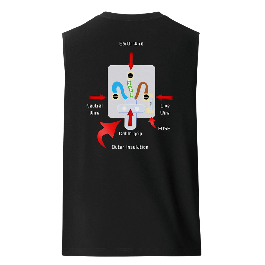 Empowerment Muscle Tank: Don't Mess Up! product image (2)