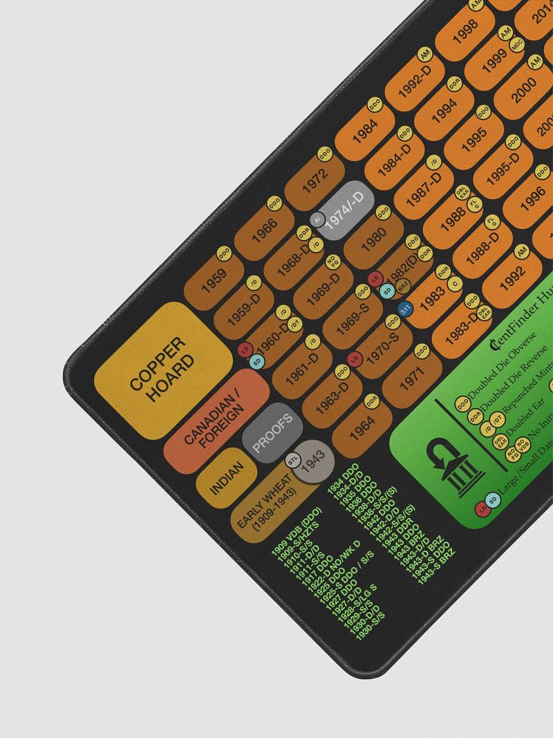 CentFinder Hunting Mat / 22