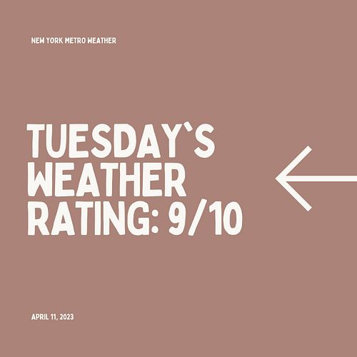 Vibes stay up!! #nycweather #nycvibes #weather #spring