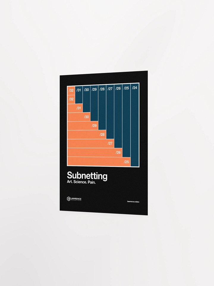 Subnets - Poster product image (5)