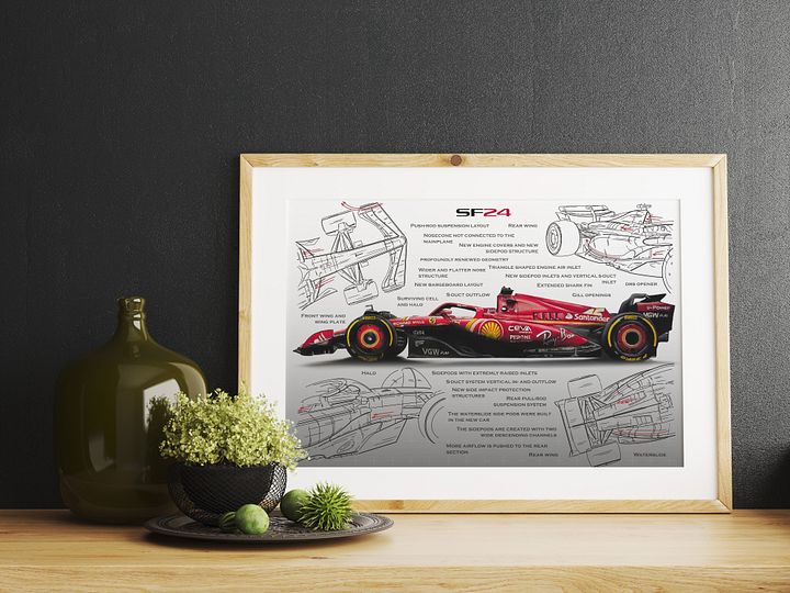 DIGITAL SF-24 technical drawing Scuderia Ferrari, Leclerc and Sainz F1, Formula-1, F1 Posters, F1 Art, Formula 1 Wall Art, Gifts for Him, Motorsport product image (2)