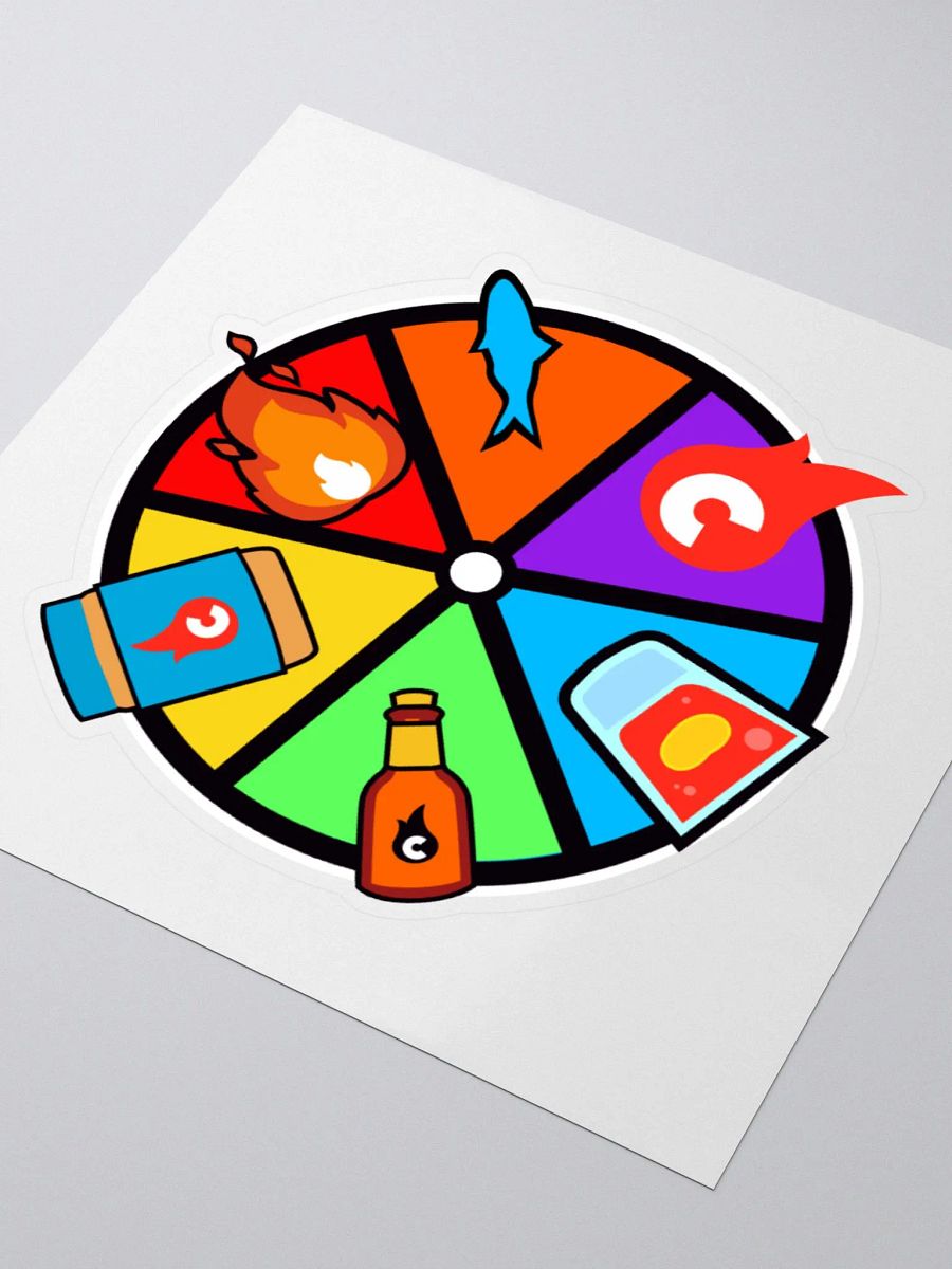 Wheel Sticker product image (3)