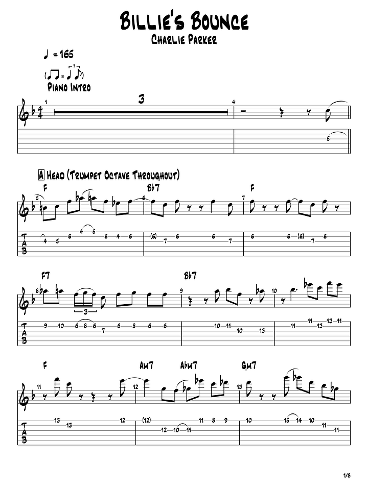 Billie’s Bounce – Guitar Pro File (Charlie Parker Solo) product image (2)