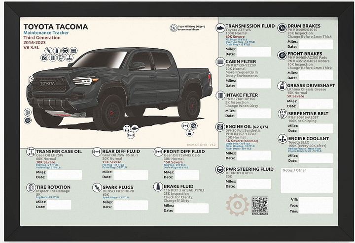 3RD GEN MAINTENANCE TRACKER V1.2 - Black (FRAMED) product image (1)
