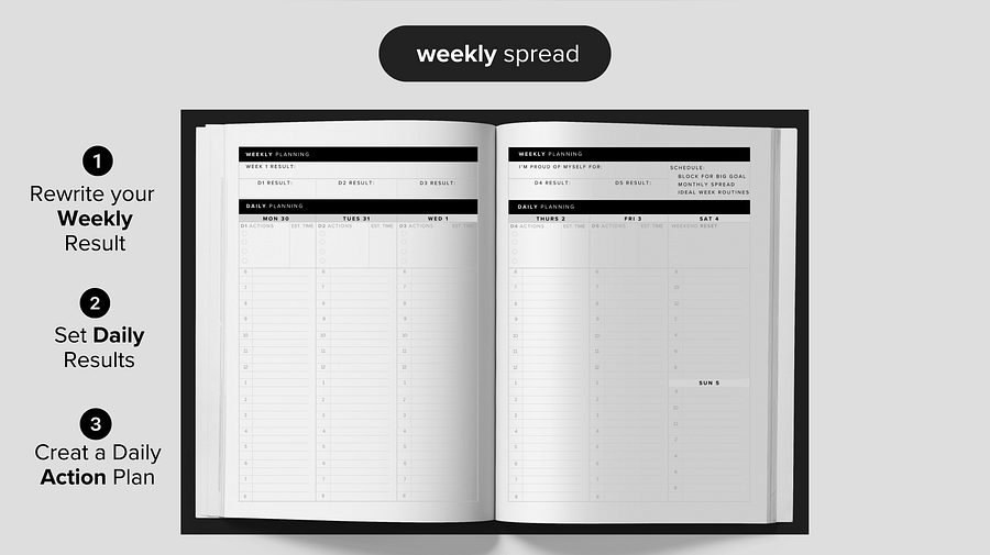 Potential Planner (Hardcover Edition) product image (5)