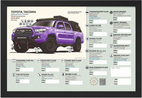 3RD GEN MAINTENANCE TRACKER V1.1 - Barney (Framed) product image (1)