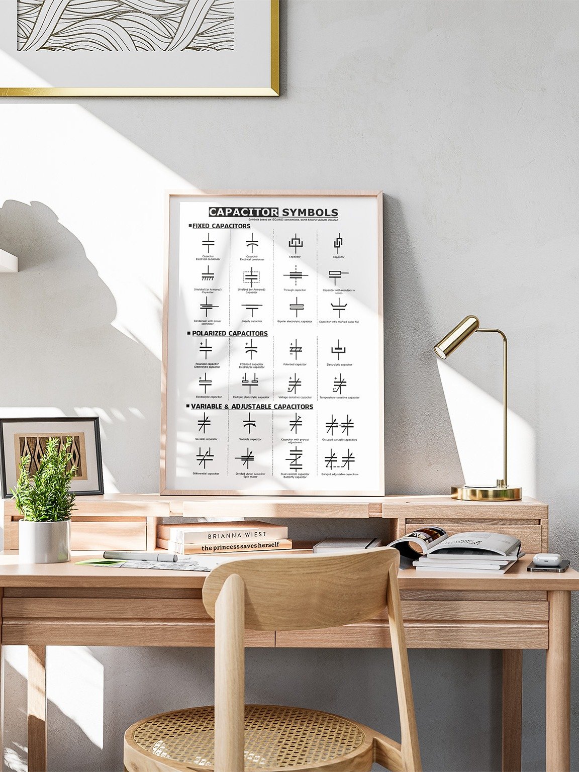 Capacitor Symbols – Fixed, Polarized & Variable Types product image (2)