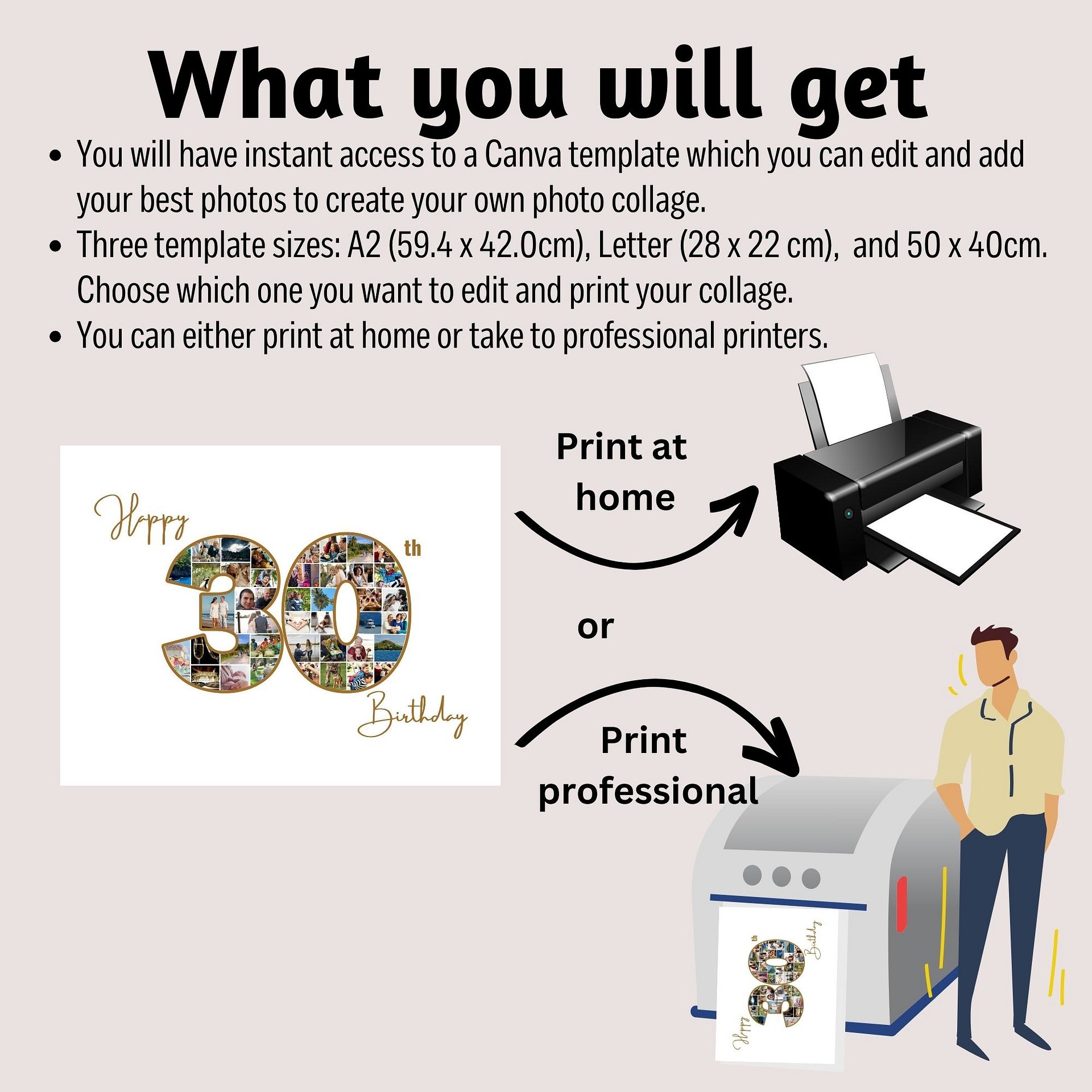 Happy 30th Birthday Photo Collage Canva Template product image (2)