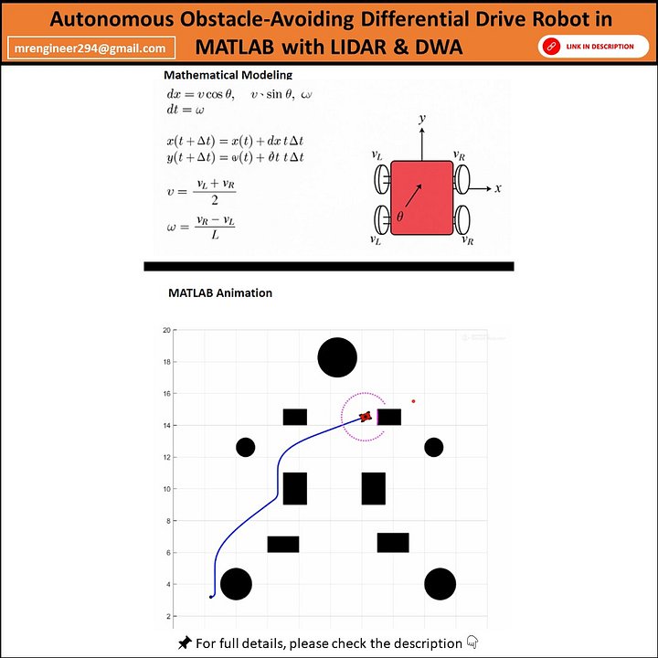 🚀 Autonomous Obstacle-Avoiding Differential Drive Robot in MATLAB with LIDAR & Dynamic Window Approach (DWA) product image (1)