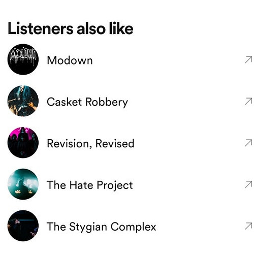 These are the bands that are in the same playlists as me! 

If you haven't heard of any of them, please go check them out!

@...