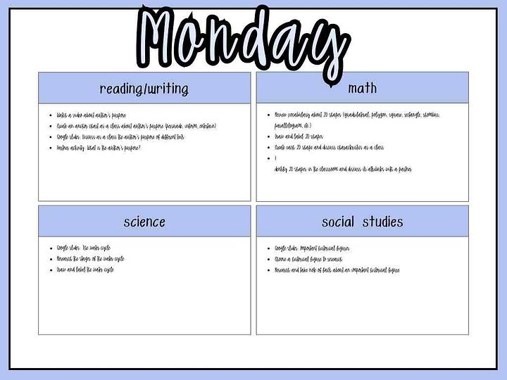 Planning Bundle - Yearly, Quarterly, Monthly, Weekly product image (2)