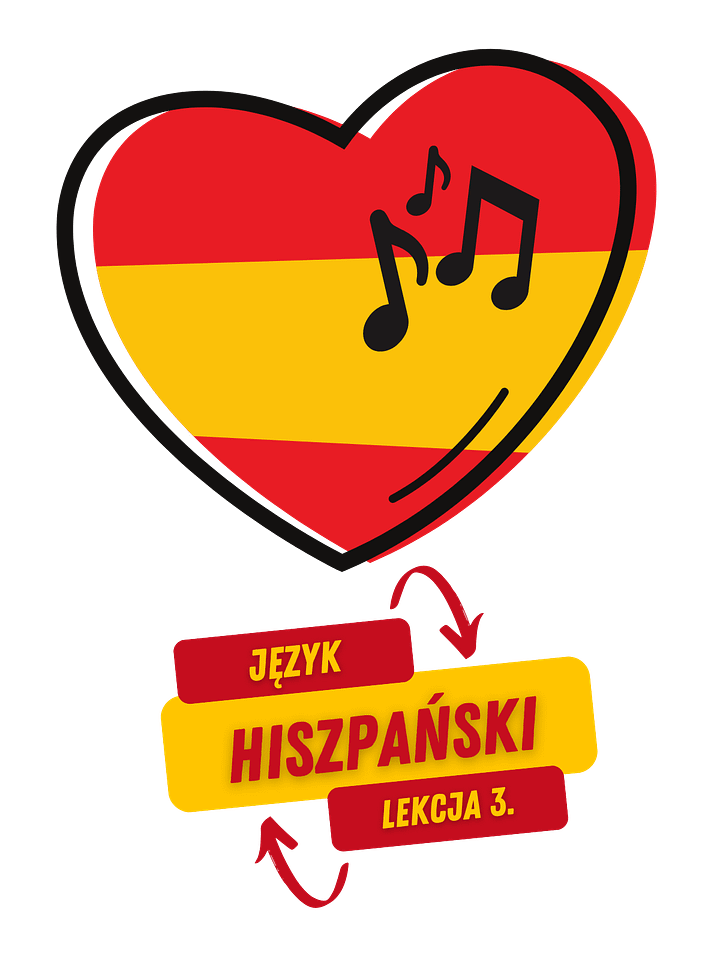 📢 Nagranie 3. – Trzecia Lekcja Hiszpańskiego dla Początkujących 🇪🇸🎧 product image (1)