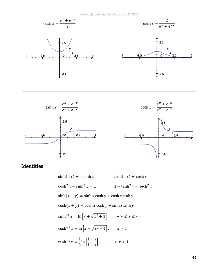 Trigonometry - The Ultimate Cheat Sheet for Math and Physics product image (2)