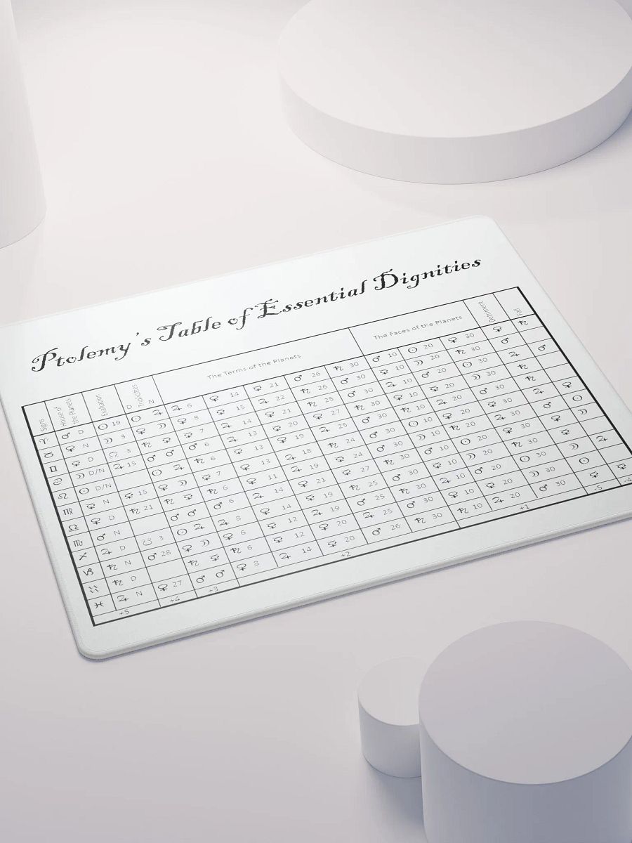 Table of Essential Dignities Mouse Mat product image (5)