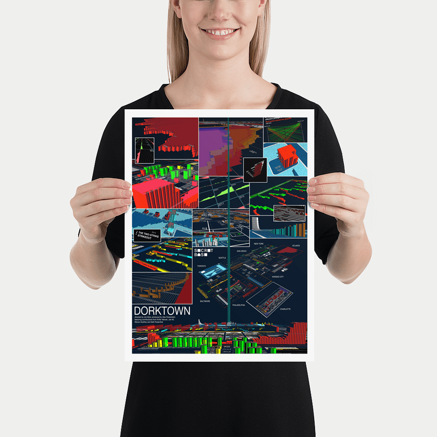 Dorktown Poster Gloss product image (2)