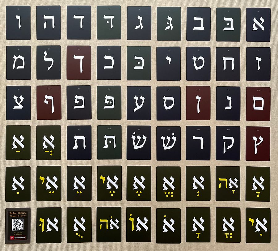 Biblical Hebrew Flashcards - Alphabet & Vowels product image (8)