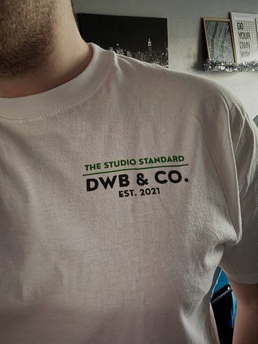 Showing off our new merch! 

Now available at https://dailyweekly.store/en-gbp