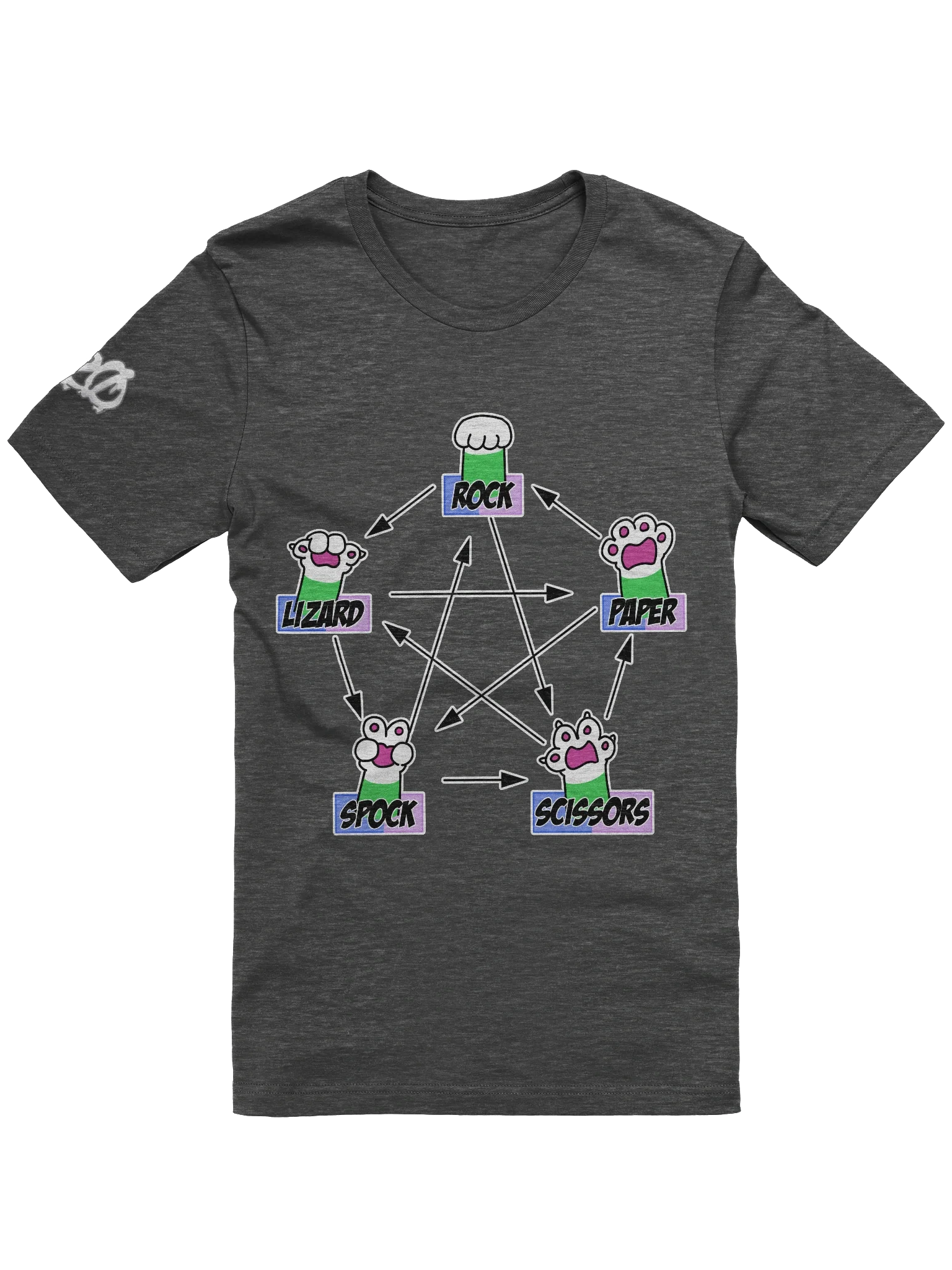 The Ultimate Game - Bazinga! product image (1)