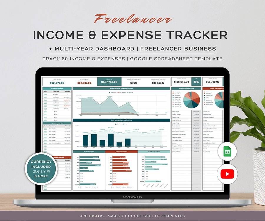 Income and Expense Tracker Template, Freelancer Business, Multi-Year Dashboard Spreadsheet, Google Sheets Template, Business Profit Cashflow product image (1)