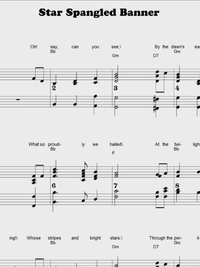 Star Spangled Banner - CS - Piano sheet music product image (1)