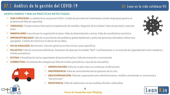 37. La gestión del Covid-19. Ejemplos Lean en Servicios VII product image (2)